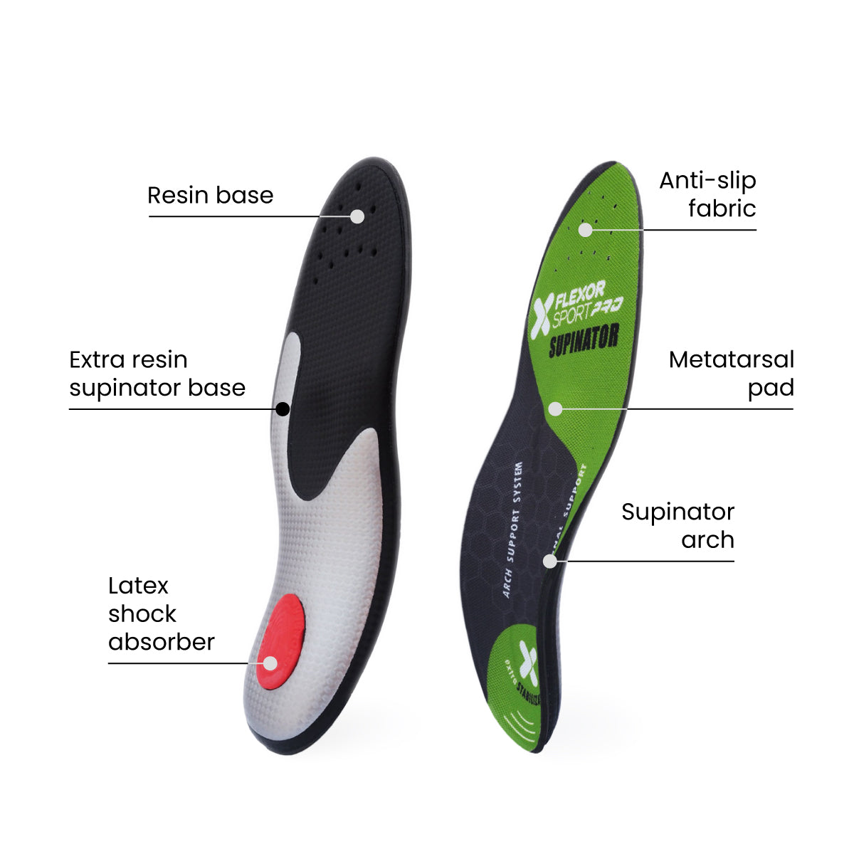 PLANTILLAS FLEXOR PRO TRAIL RUNNING PARA PIE SUPINADOR