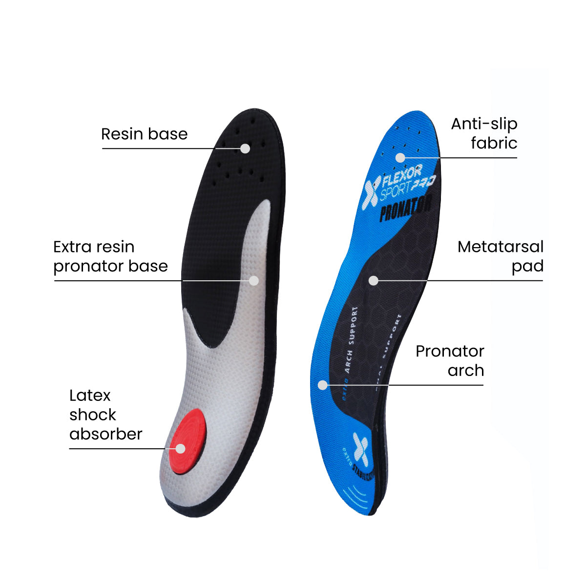 PLANTILLAS FLEXOR PRO TRAIL RUNNING PARA PIE PRONADOR