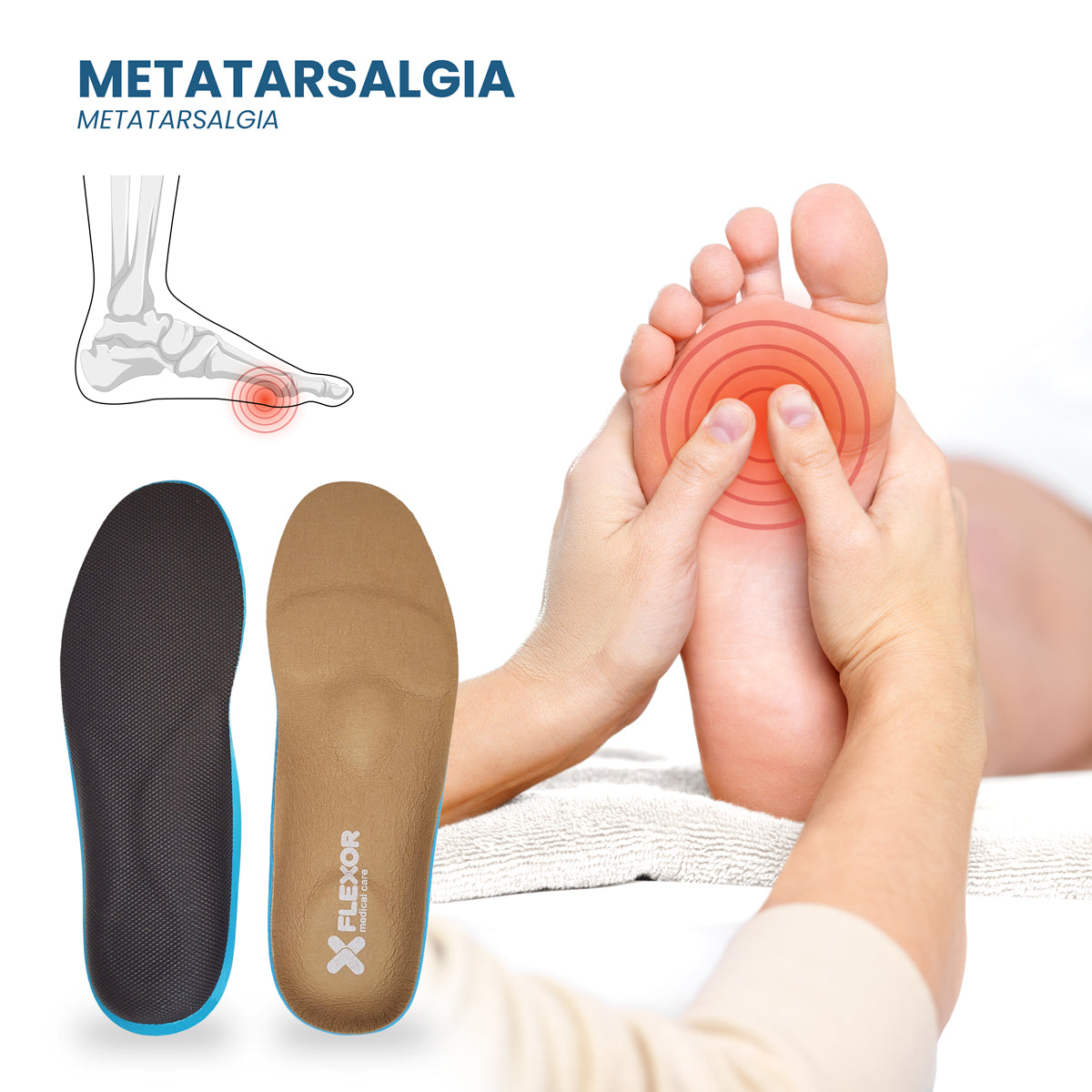Plantilla para Metatarsalgia | Alivio del dolor | Larga Duración