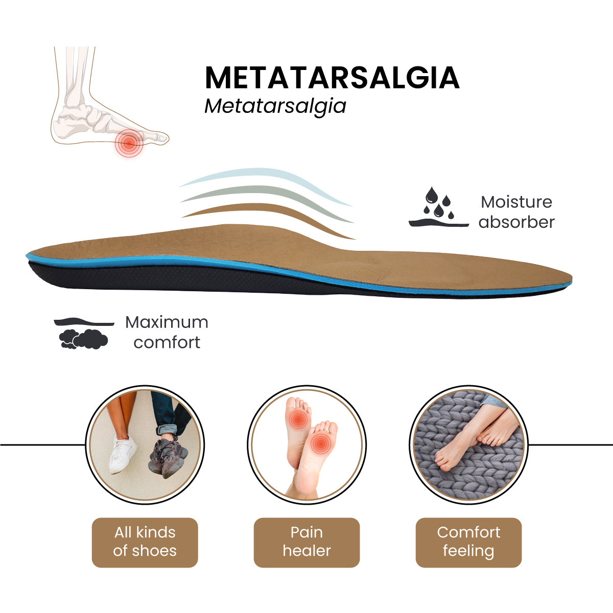 Plantilla para Metatarsalgia | Alivio del dolor | Larga Duración