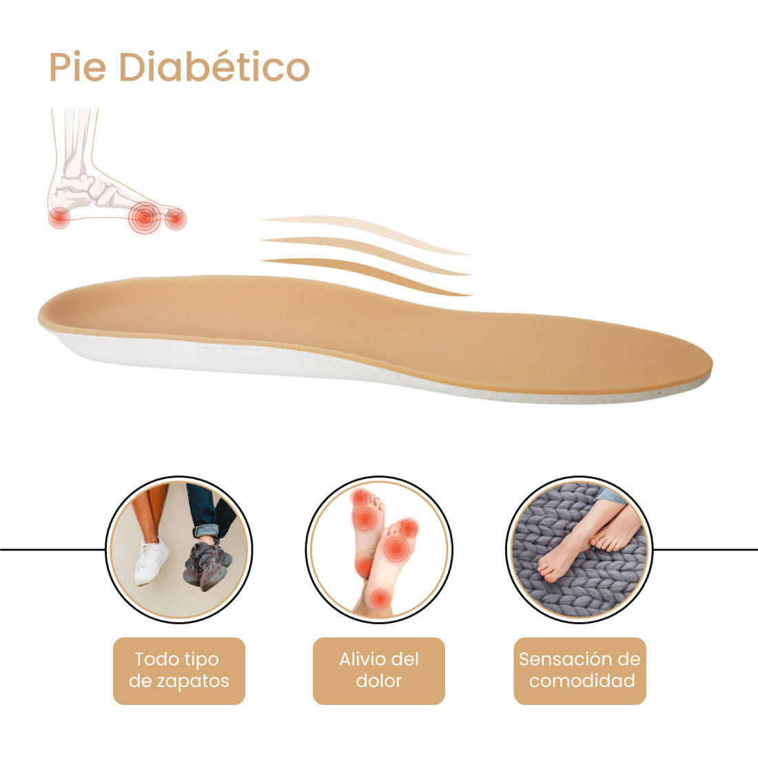 PLANTILLA PARA PIE DIABÉTICO