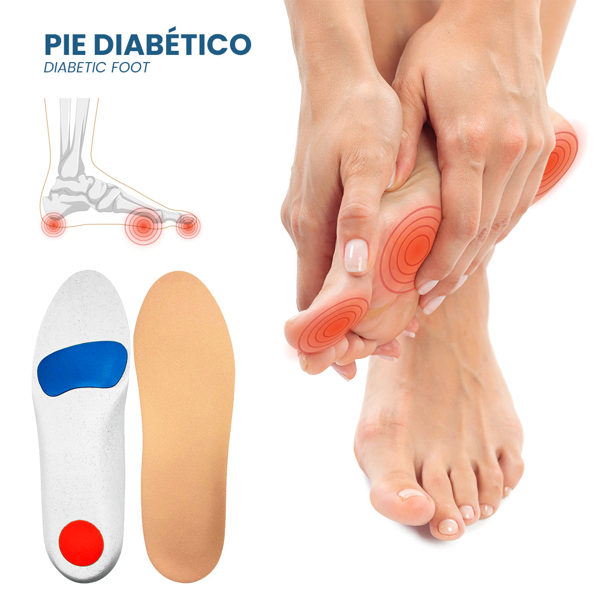 PLANTILLA PARA PIE DIABÉTICO