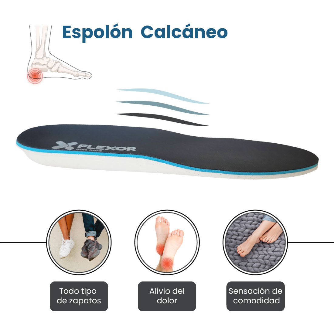 PLANTILLAS PARA ESPOLON CALCANEO