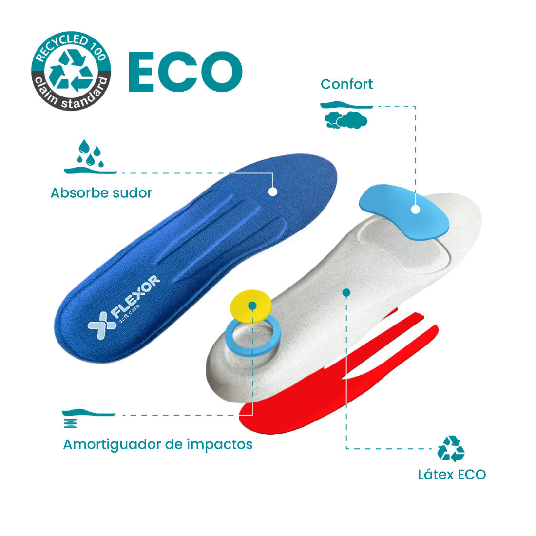 PLANTILLAS PARA FASCITIS PLANTAR