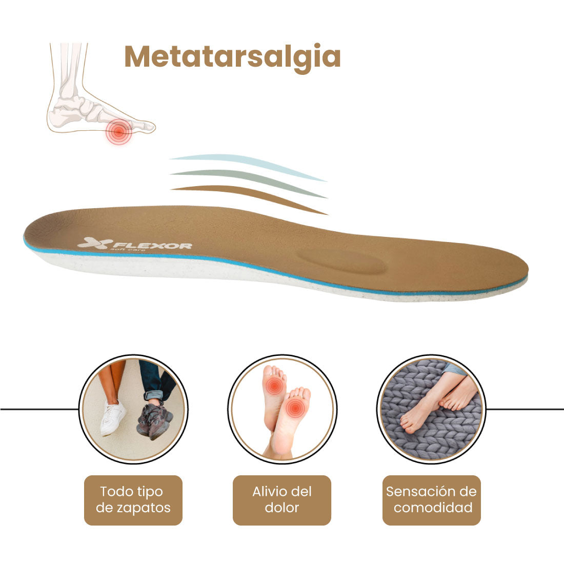 PLANTILLAS PARA METATARSALGIA