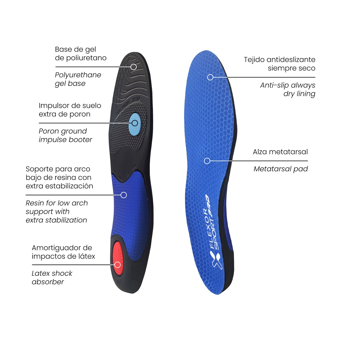 PLANTILLA SPORT PRO RUNNING ARCO BAJO / LOW ARCH