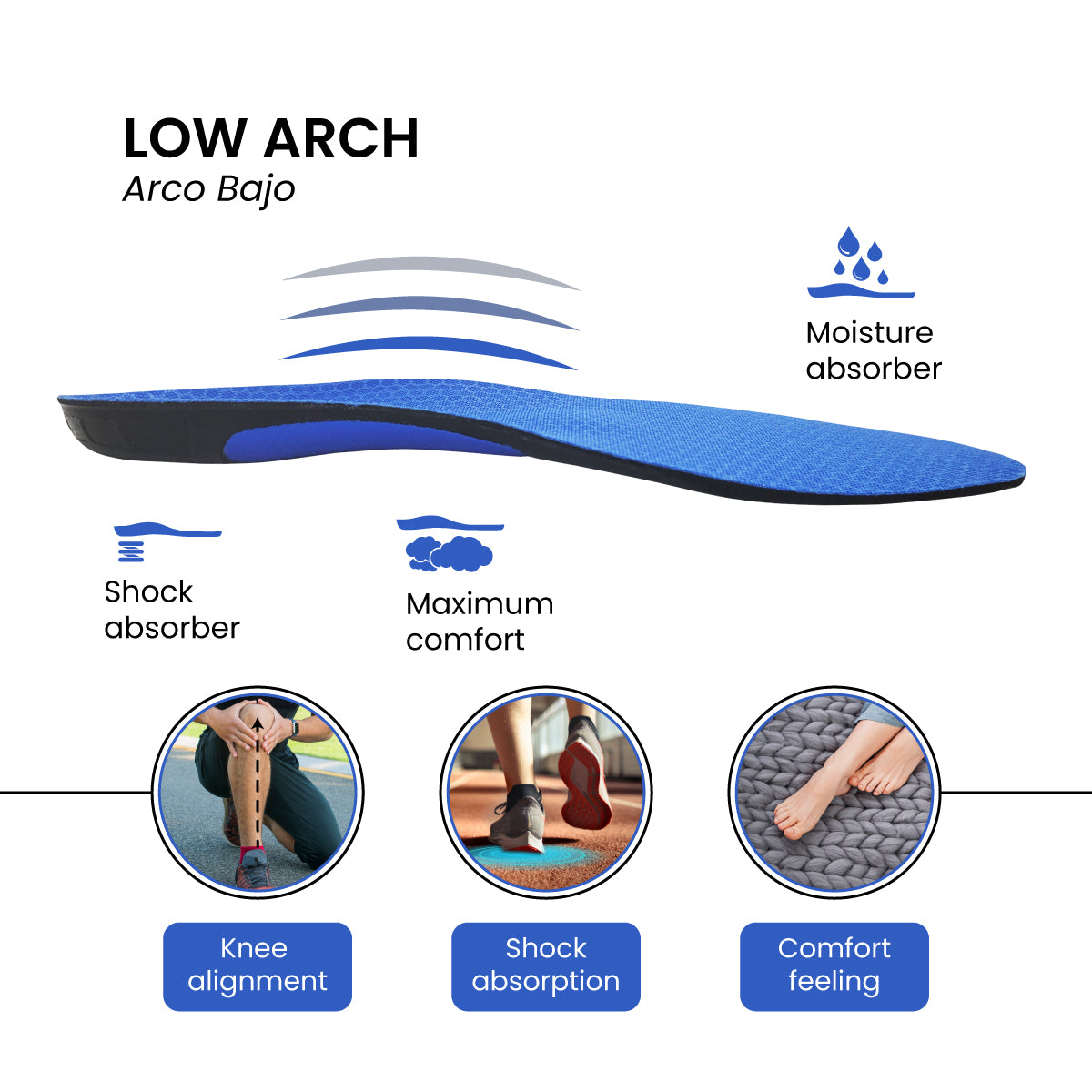 PLANTILLA SPORT PRO RUNNING ARCO BAJO / LOW ARCH