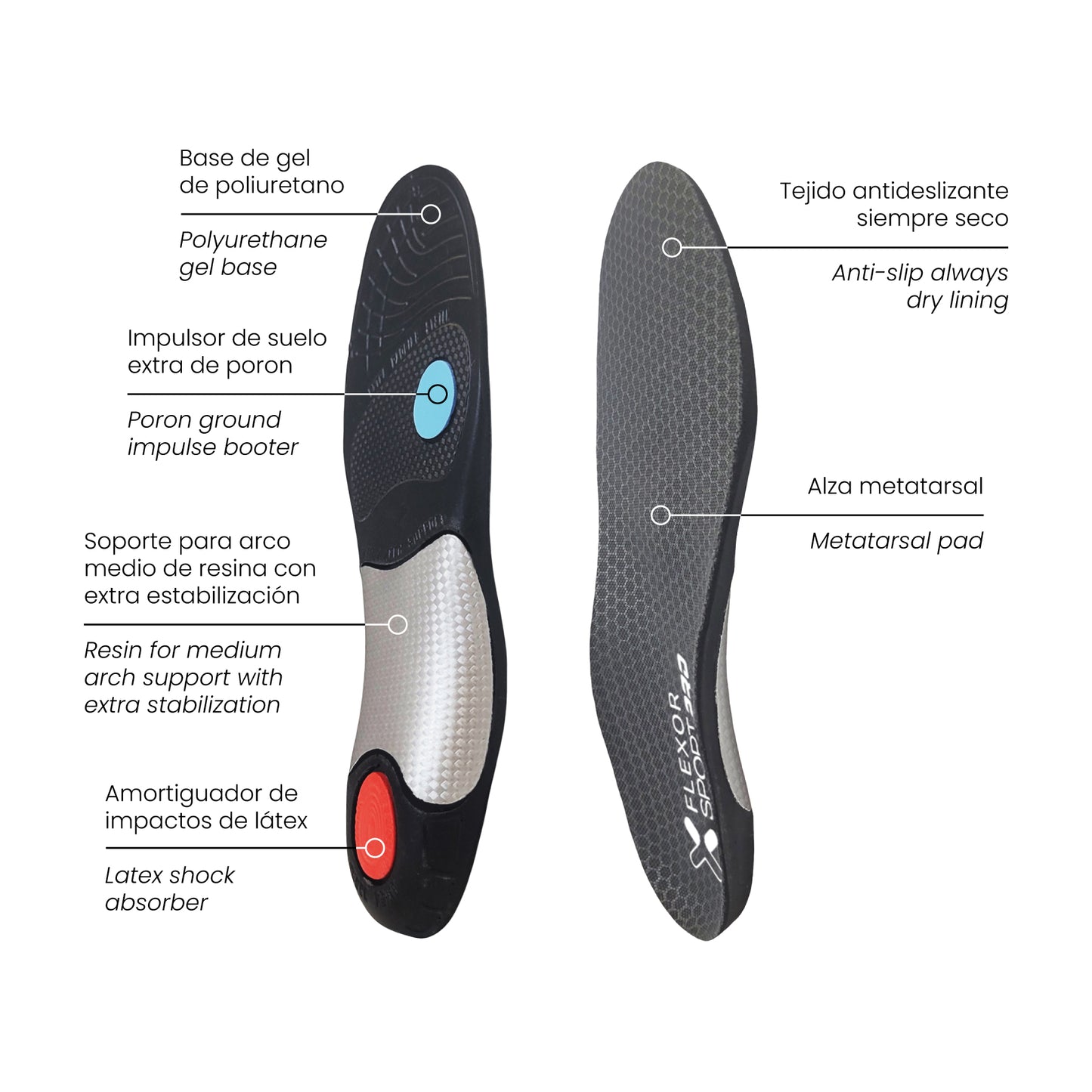 PLANTILLA SPORT PRO RUNNING ARCO MEDIO / MEDIUM ARCH