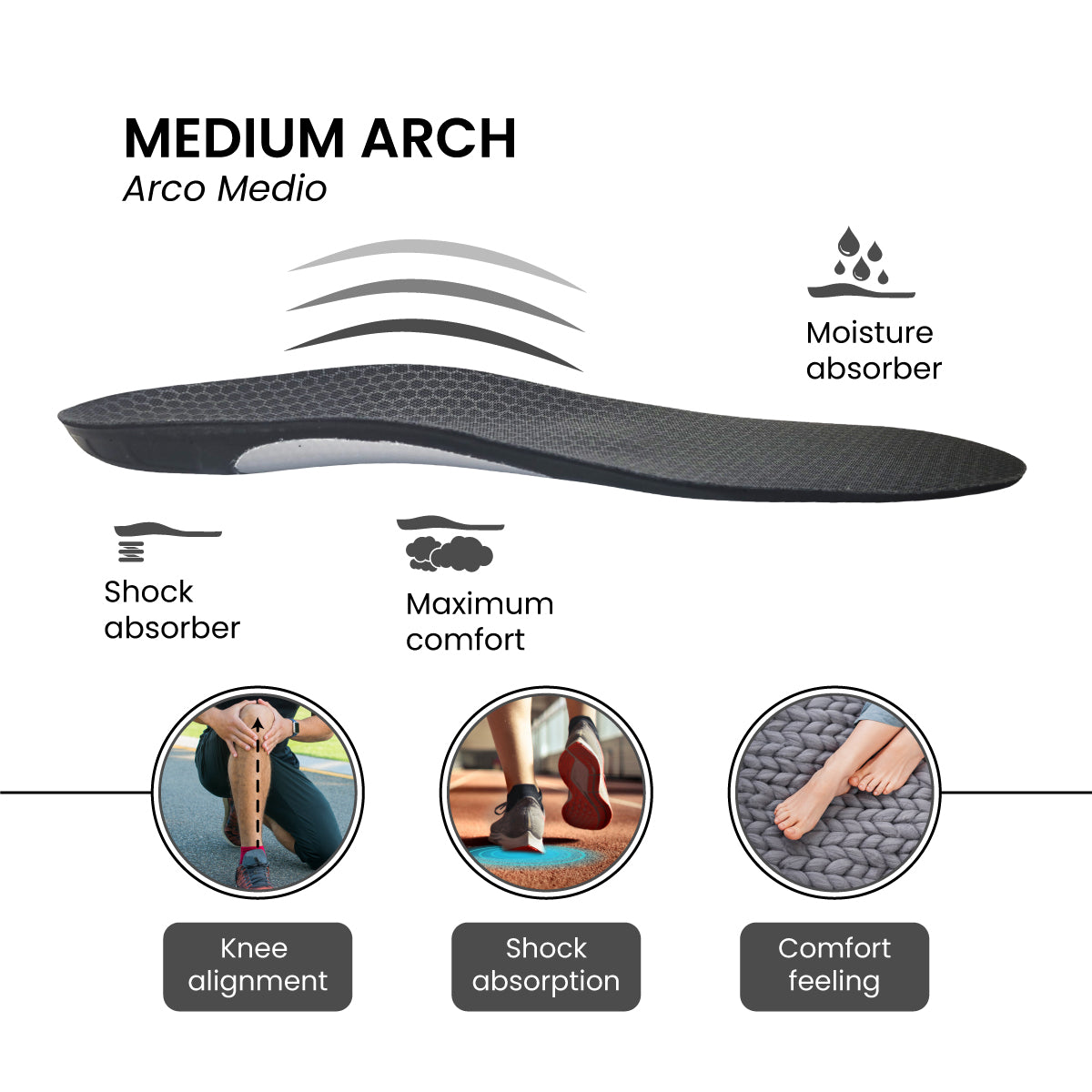 PLANTILLA SPORT PRO RUNNING ARCO MEDIO / MEDIUM ARCH