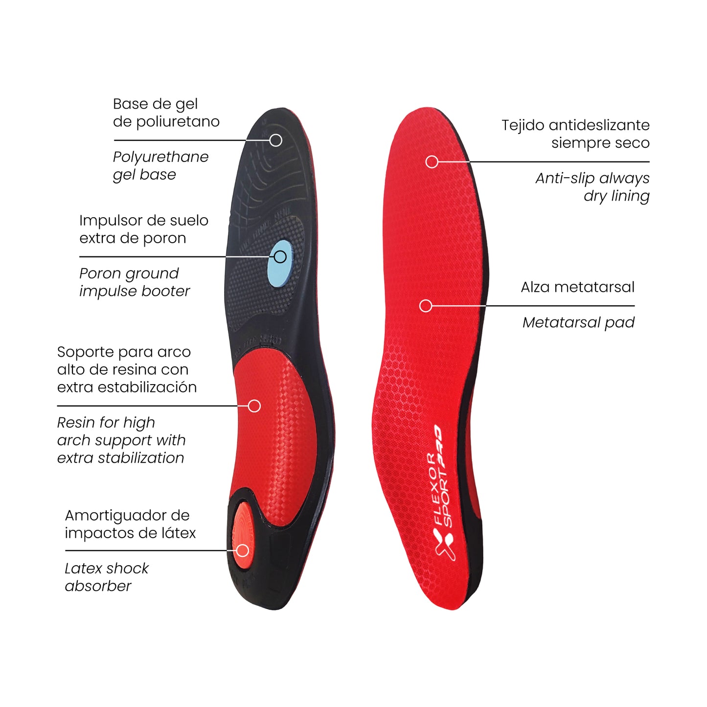 PLANTILLA SPORT PRO RUNNING ARCO ALTO / HIG ARCH