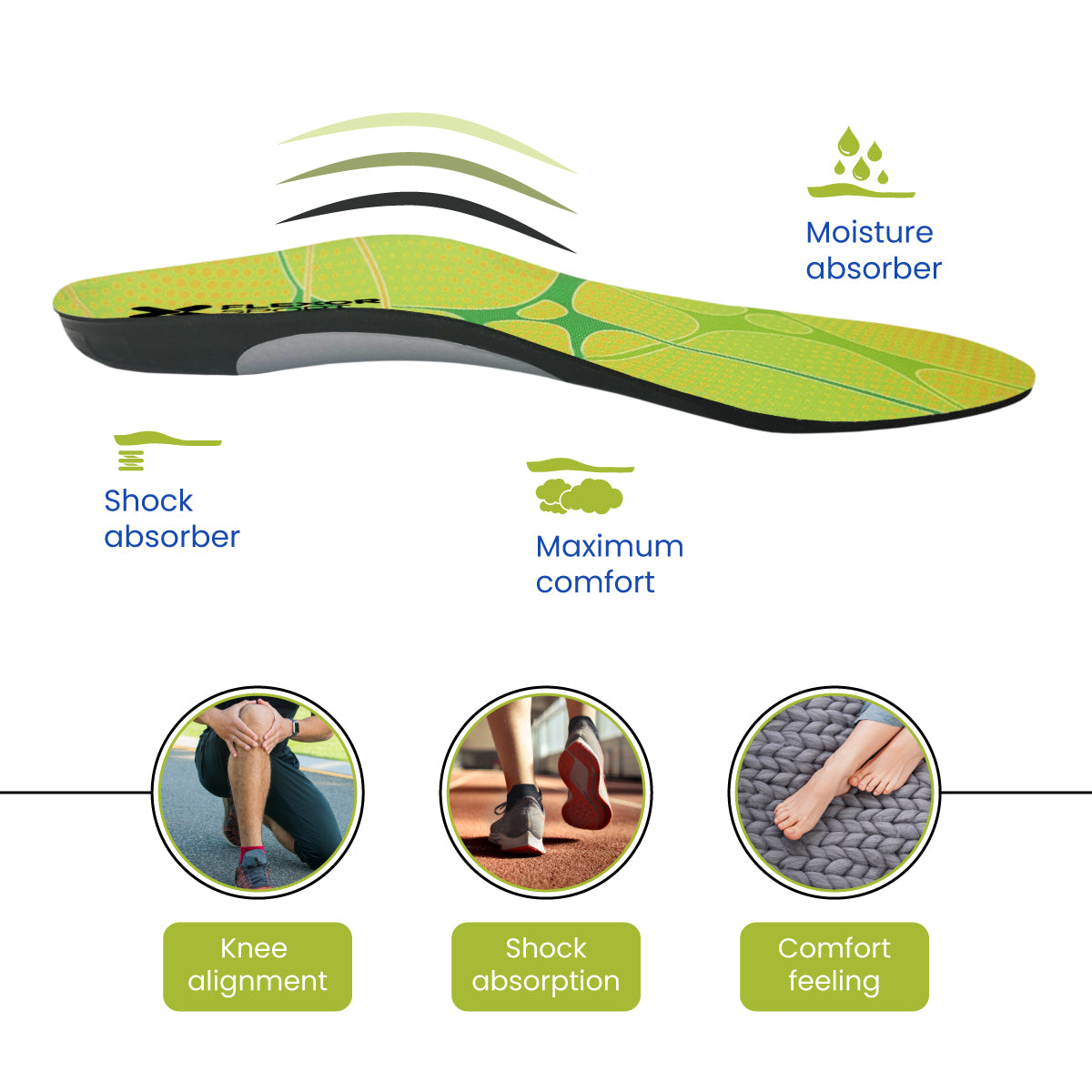 Plantilla Flexor Sport Running PRO