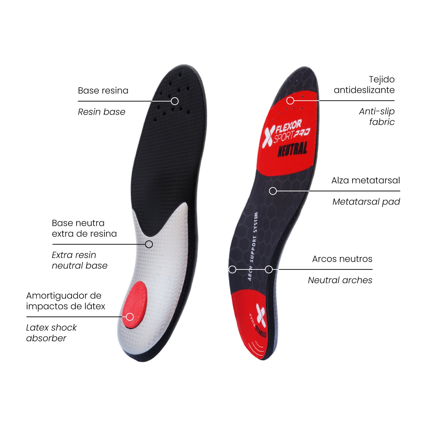 PLANTILLAS FLEXOR PRO TRAIL RUNNING PARA PIE NEUTRO