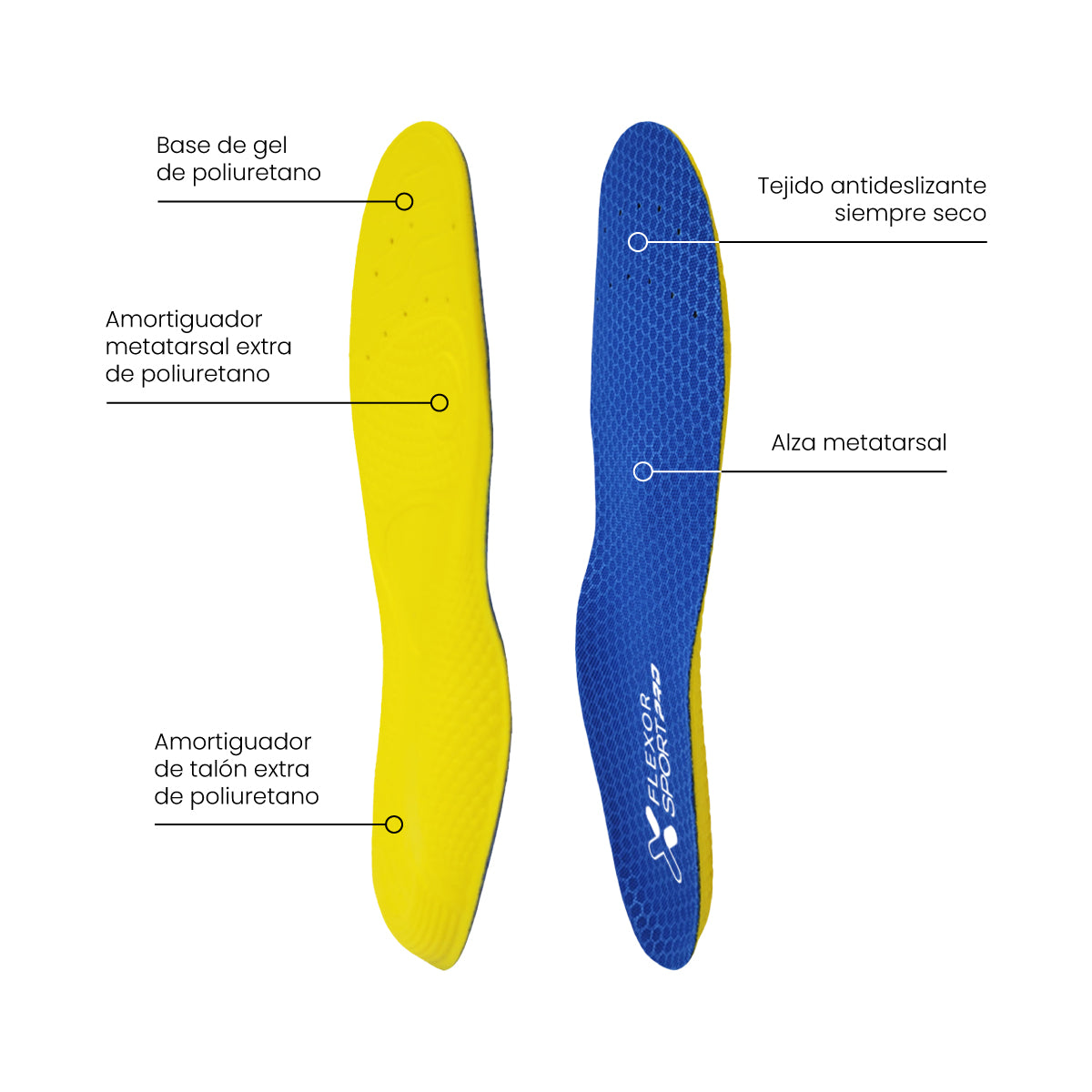 Plantilla Flexor Sport Fútbol
