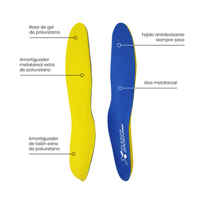 Plantilla Flexor Sport Fútbol