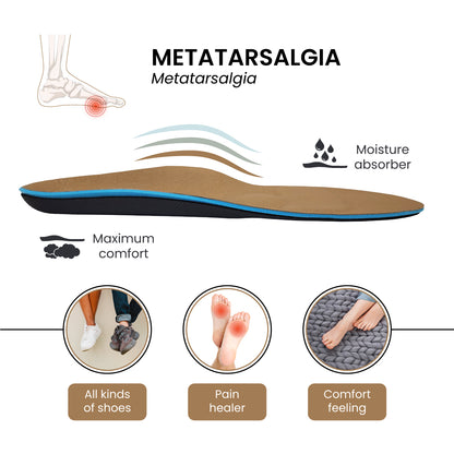 Plantilla para Metatarsalgia | Alivio del dolor | Larga Duración